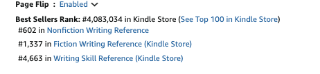 Amazon Best Sellers Rank #4,083,034 before the promo